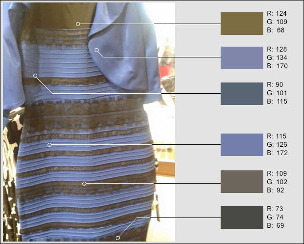 the blue and black dress illusion