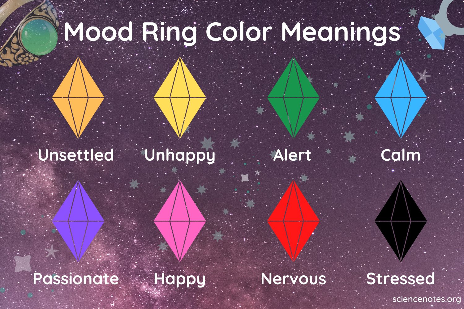 mood-necklace-colors-meanings-list