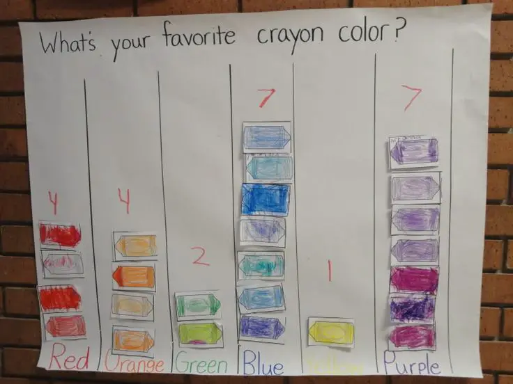 what-is-color-for-kindergarten