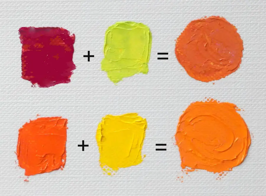 what-color-does-orange-and-yellow-make